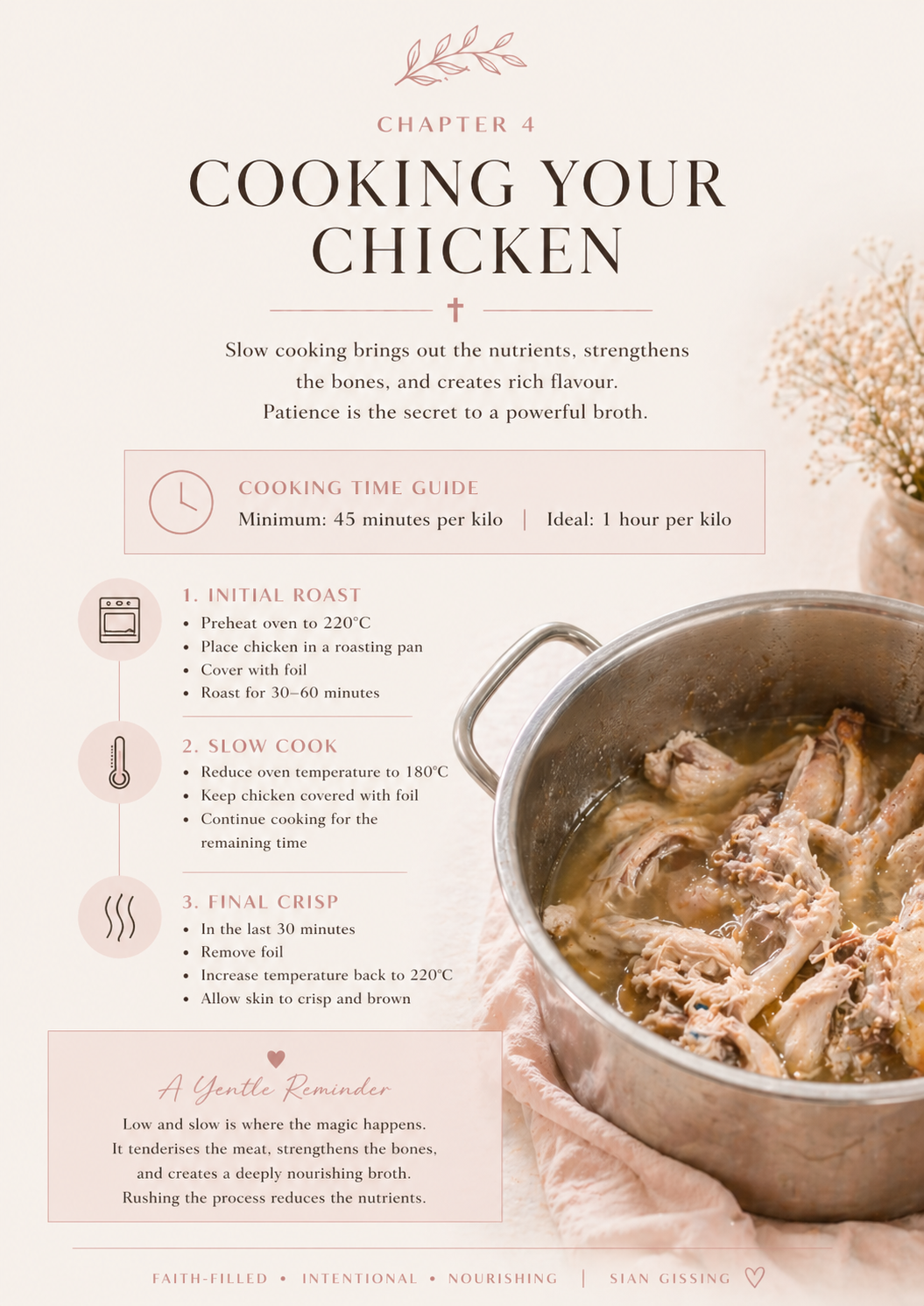 Cooking guide for chicken with a pot of chicken being cooked on a light background